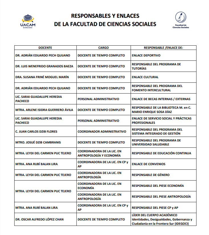 responsable_y_enlaces_FCS_imagen
